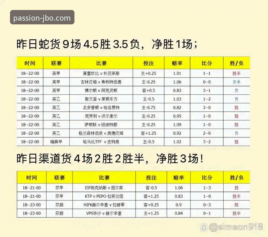 为什么选择JBO体育下载？从技术角度全面评测手机App体验与赛事赔率分析