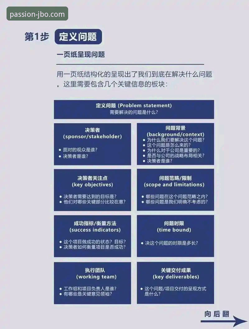 7个实用步骤解决JBO体育赛事赔率下载不了的问题