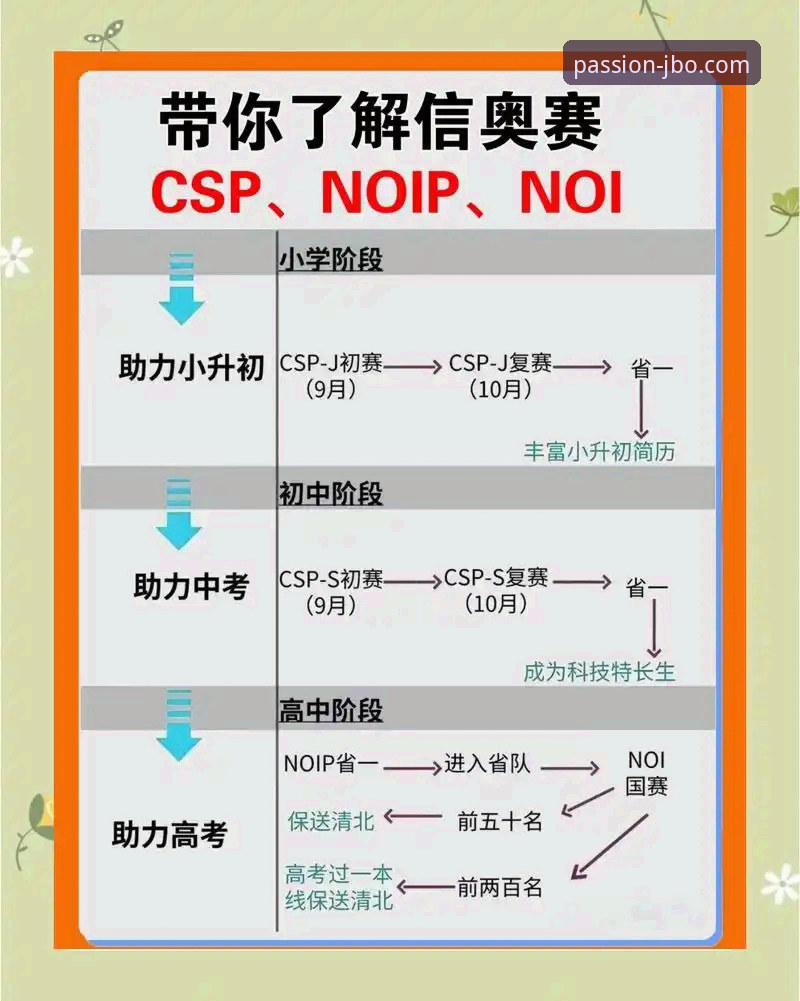 JBO体育安装教程 揭秘JBO体育App安装全流程:从零到一体验赛事竞逐的真相