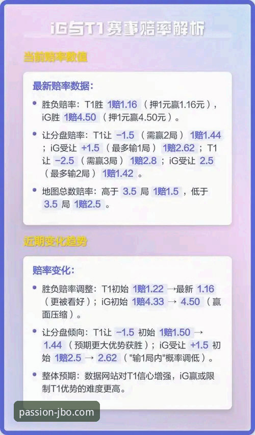 7个关键维度深度解析JBO体育体验：从赛事赔率到App实战测评